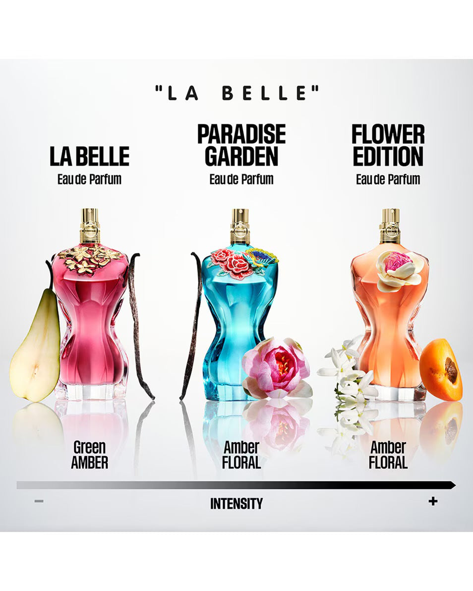 JEAN PAUL GAULTIER - La Belle La belle flower edition - Euparoma