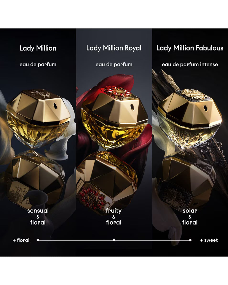 Rabanne - Lady Million Eau de parfum - Euparoma